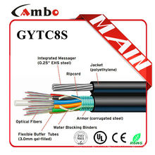 CE/ROHS/UL certificated aluminum tape armored multi pairs SM/MM fiber optic outdoor cable hangzhou